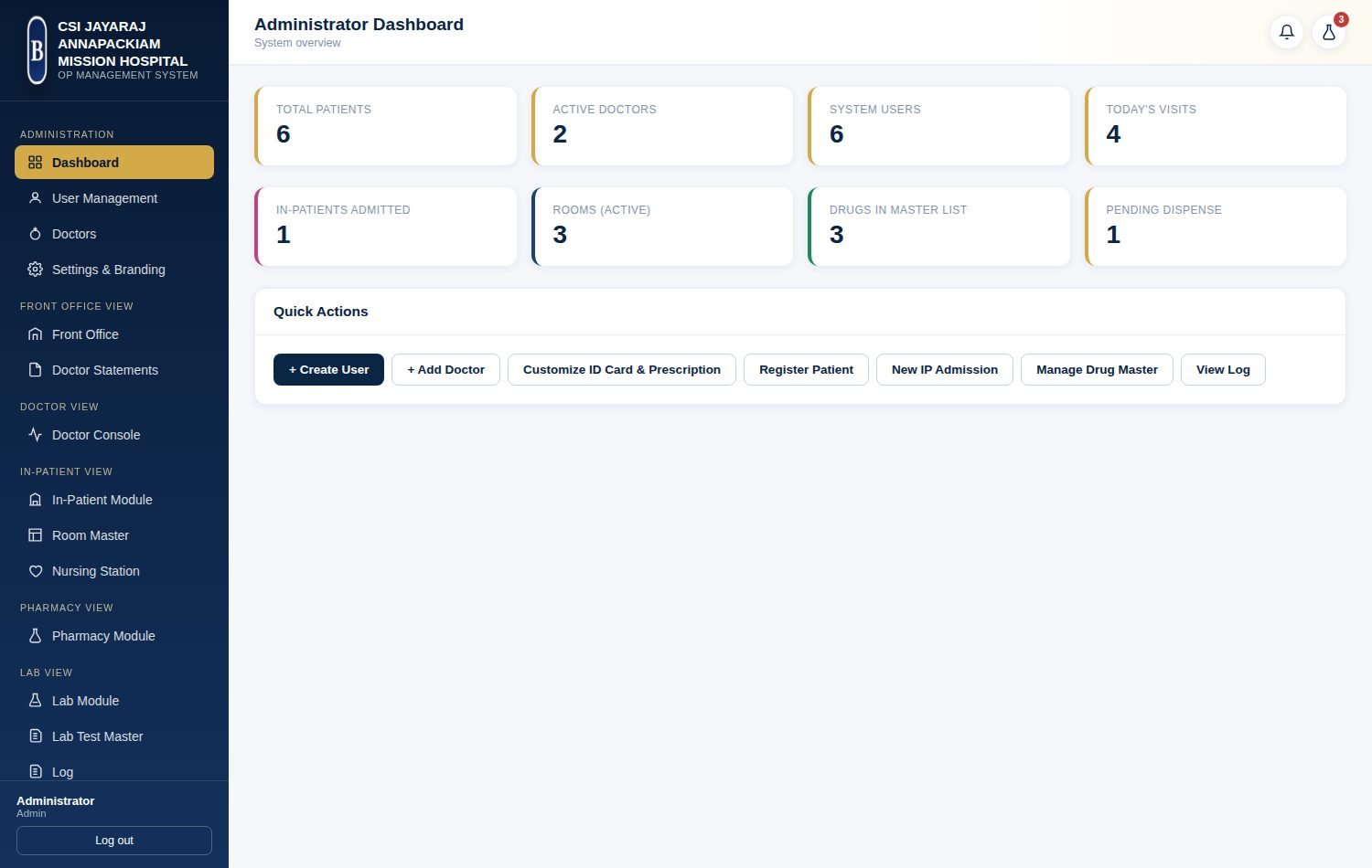 Bilsoft HMS administrator dashboard