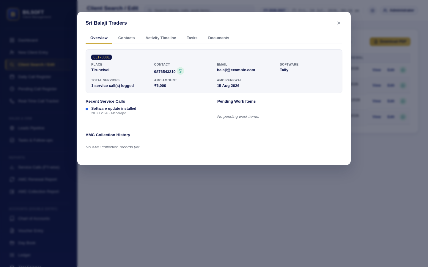 Client profile with AMC renewal and service history